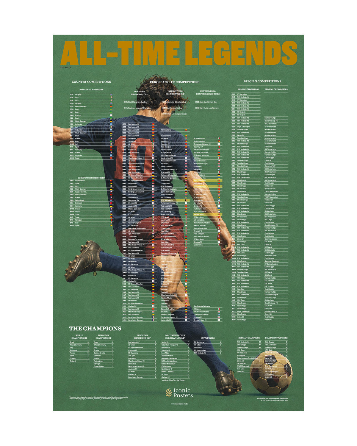 ALL-TIME LEGENDS - Voetbal