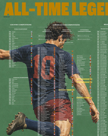 ALL-TIME LEGENDS - Voetbal