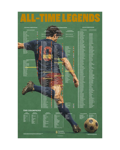 ALL-TIME LEGENDS - Voetbal