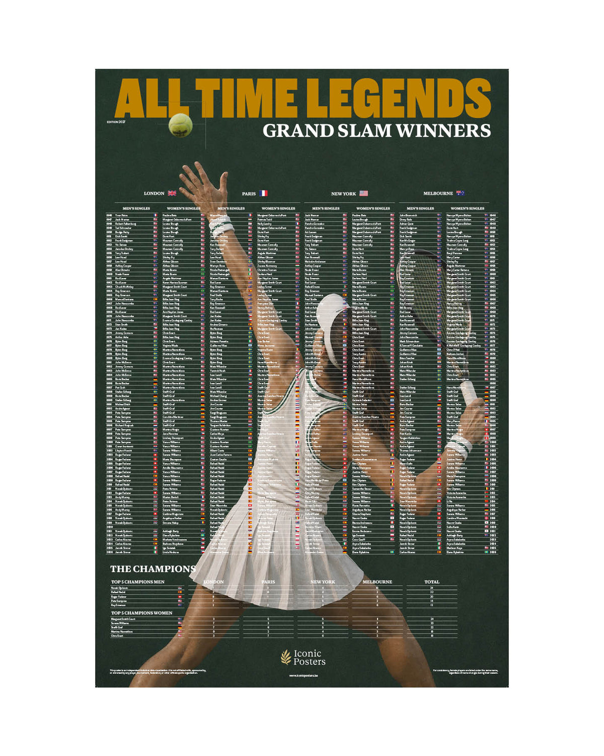 ALL-TIME LEGENDS - Tennis