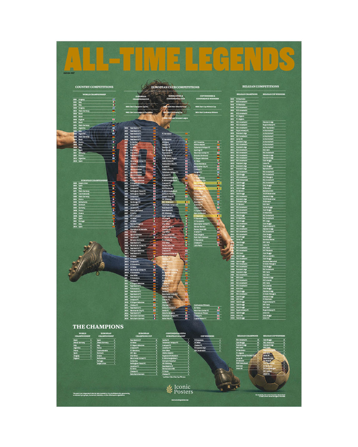 ALL-TIME LEGENDS - Voetbal