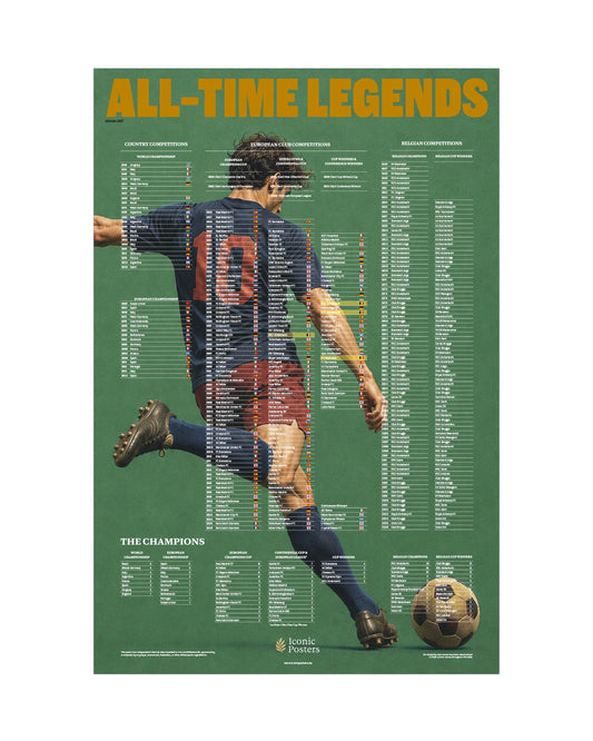 ALL-TIME LEGENDS - Voetbal